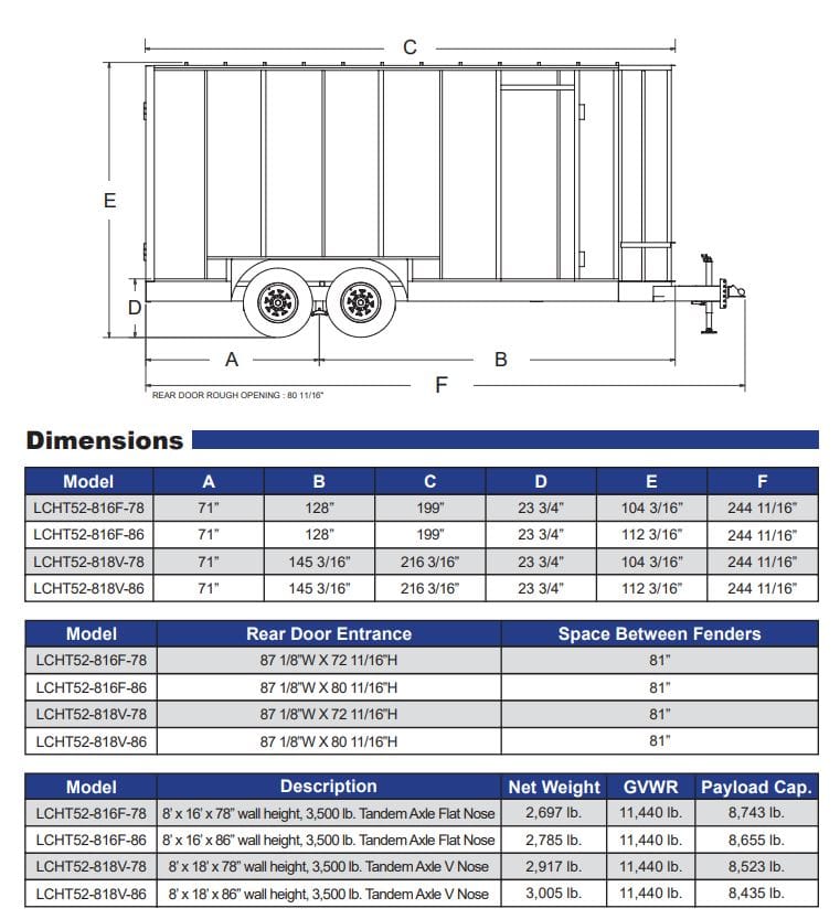 LCHT52-8x16-18