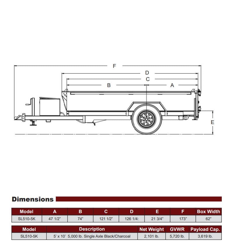 SL510-5K