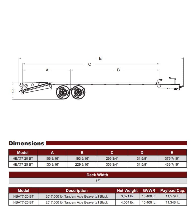HBAT7 20-25 BT