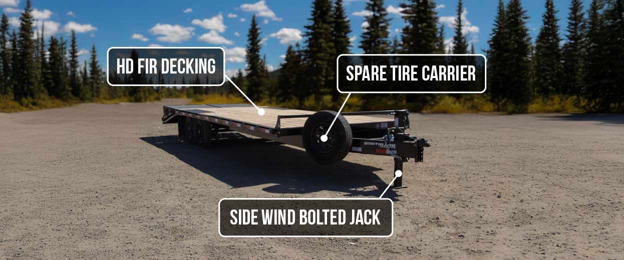 Front angle view of a Southland Trailers Highboy Flatbed trailer with visible tooltips highlighting features.